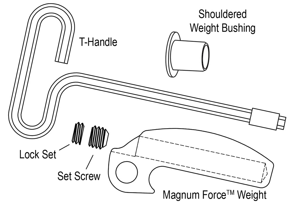 Magnum Force™ Weights for Polaris UTV
