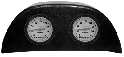 Gauge Podds
